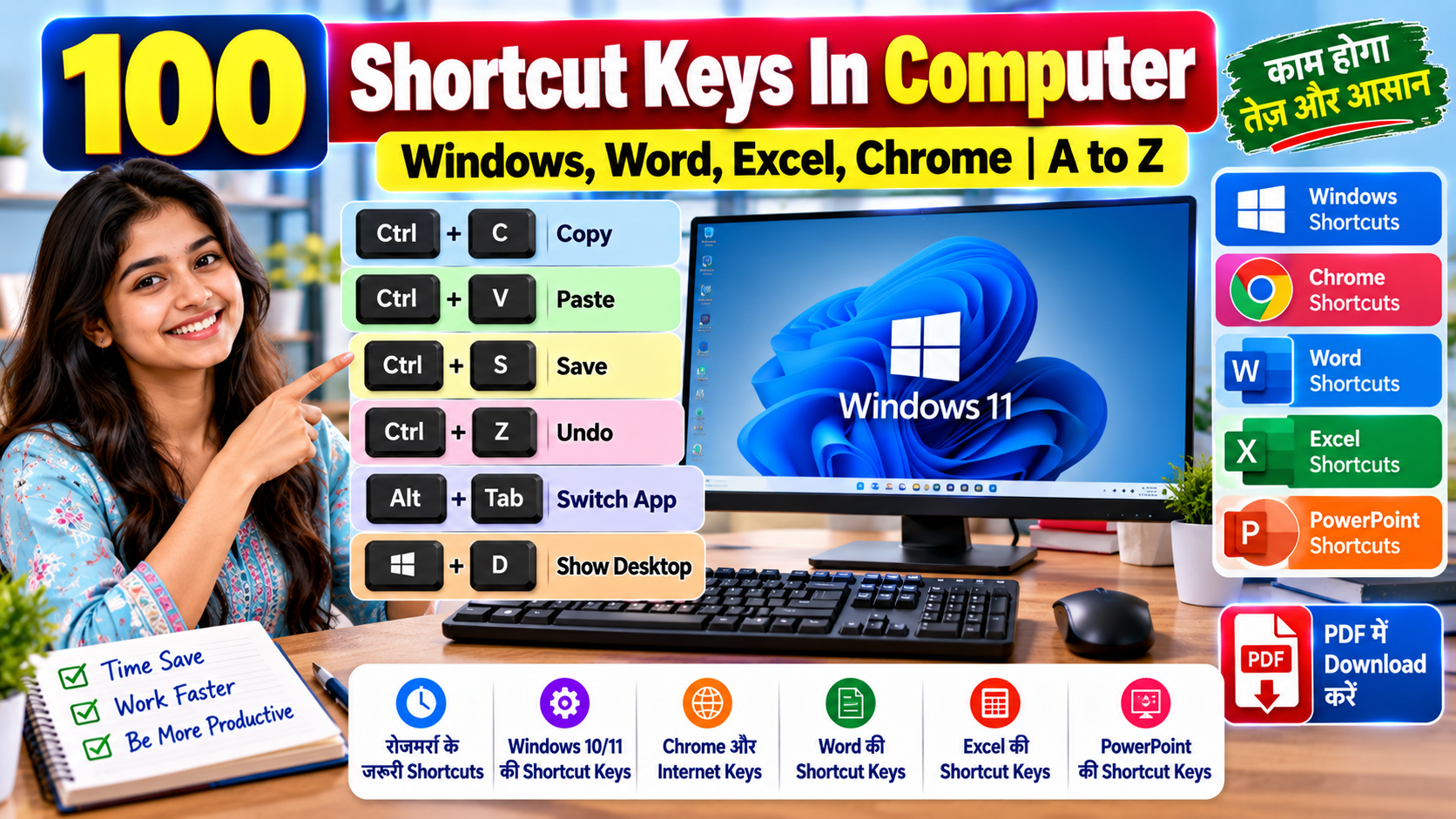 100 Shortcut Keys In Computer