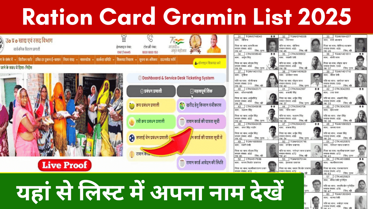 https://rahulknews.com/ration-card-gramin-list-2025/