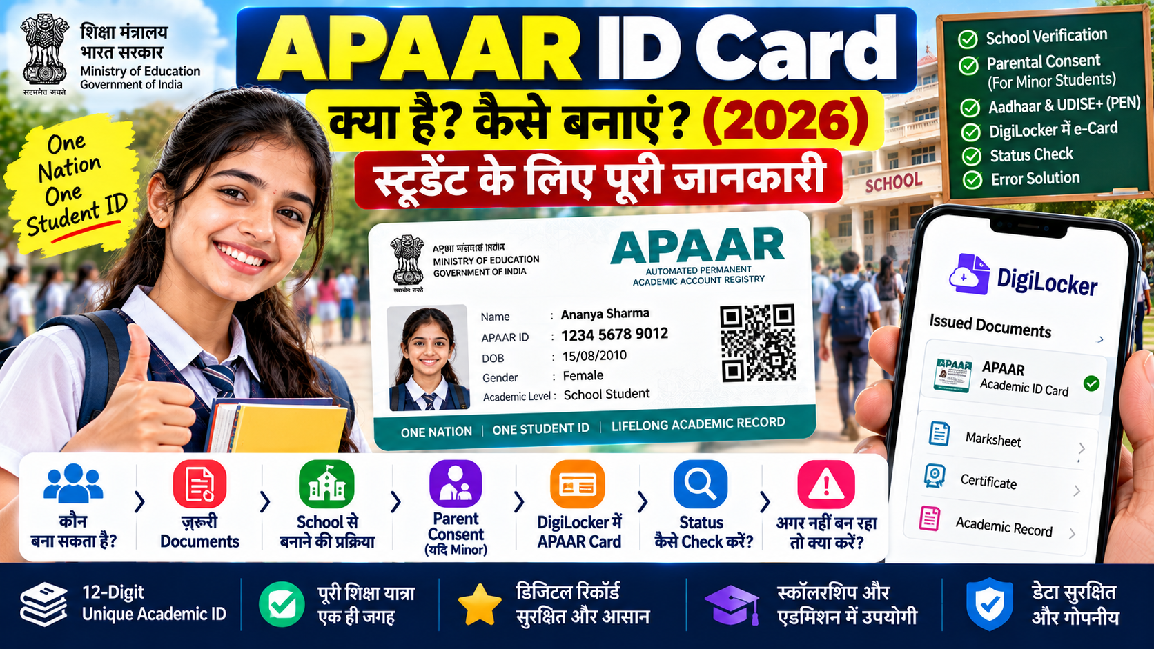 APAAR ID Card Online Apply
