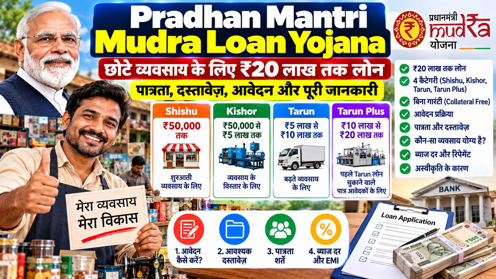 Pradhan Mantri Mudra Loan Yojana