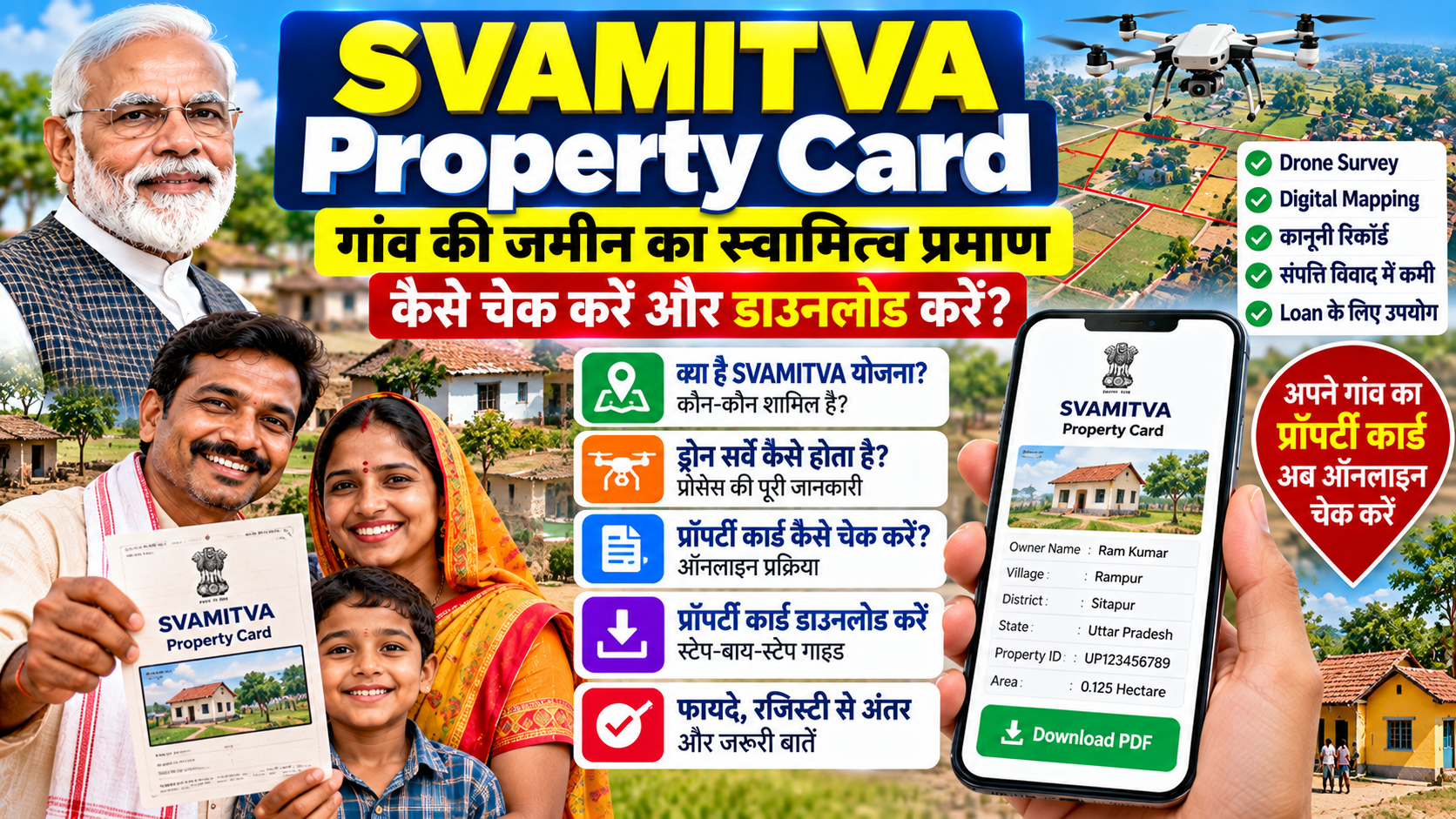 SVAMITVA Property Card