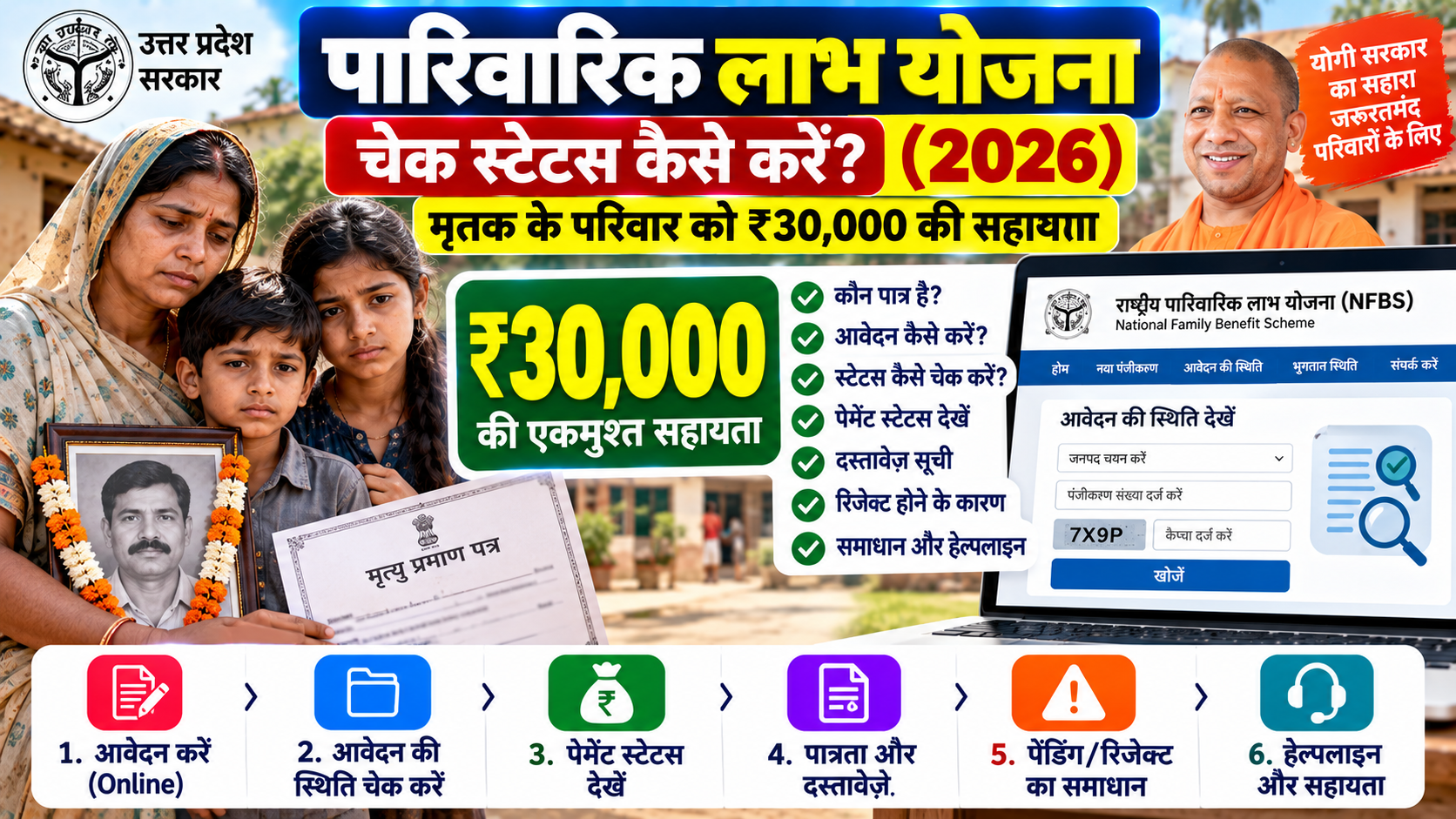 Parivarik Labh Yojana Check Status