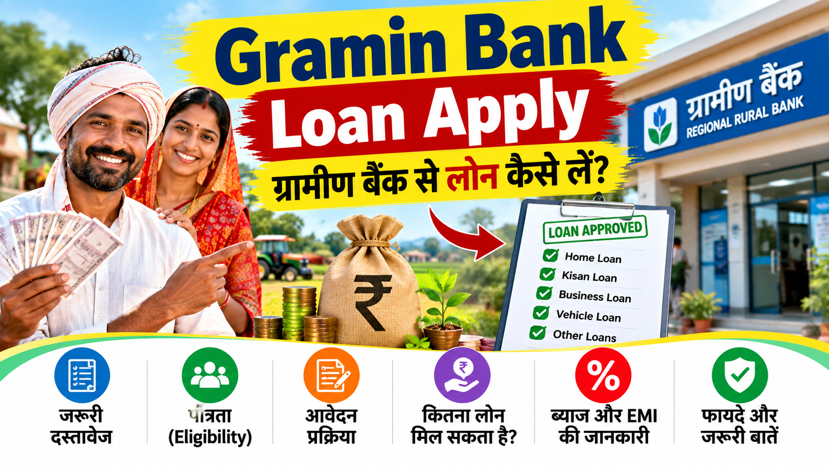 Gramin Bank Loan Apply