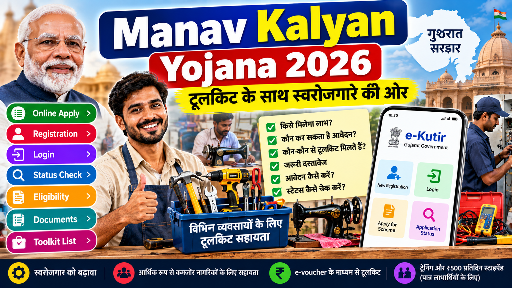 Manav Kalyan Yojana 2026