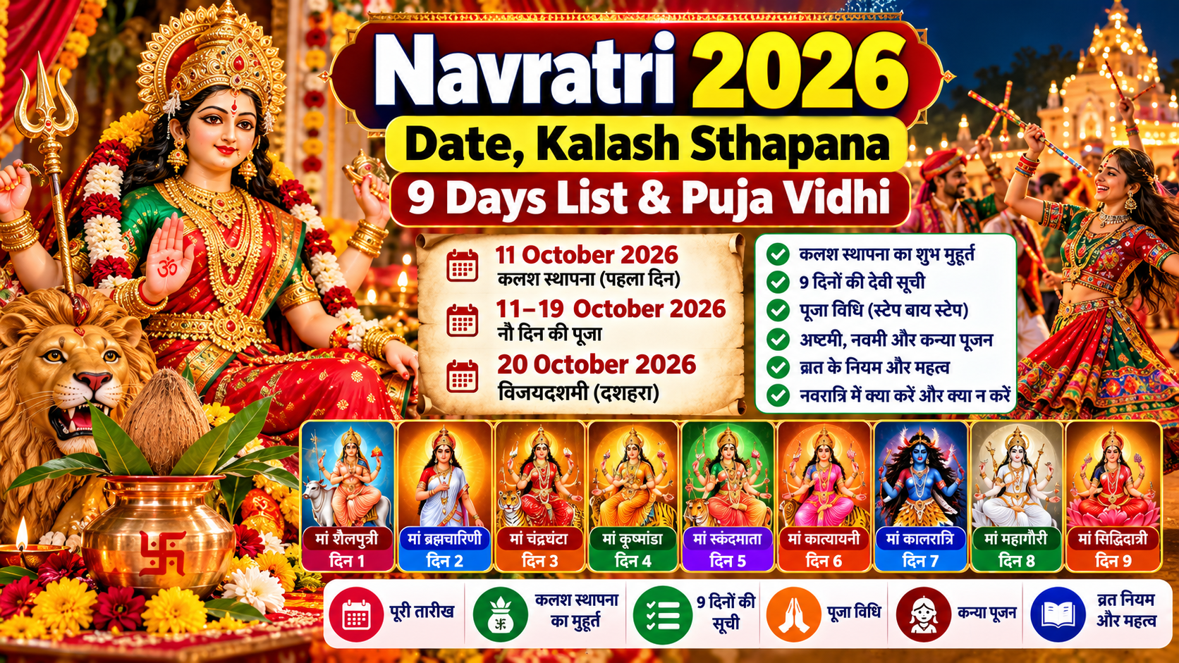 Navratri 2026: Date, Kalash Sthapana, 9 Days List & Puja Vidhi