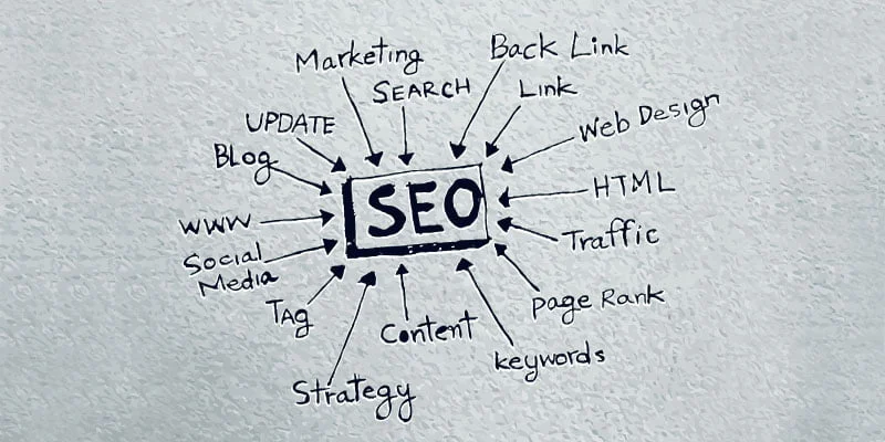 https://rahulknews.com/search-engine-optimization-seo-tips/